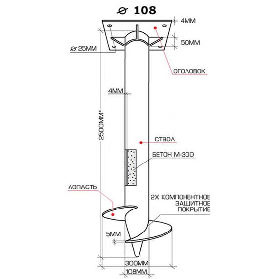 Чертеж винтовой сваи 108
